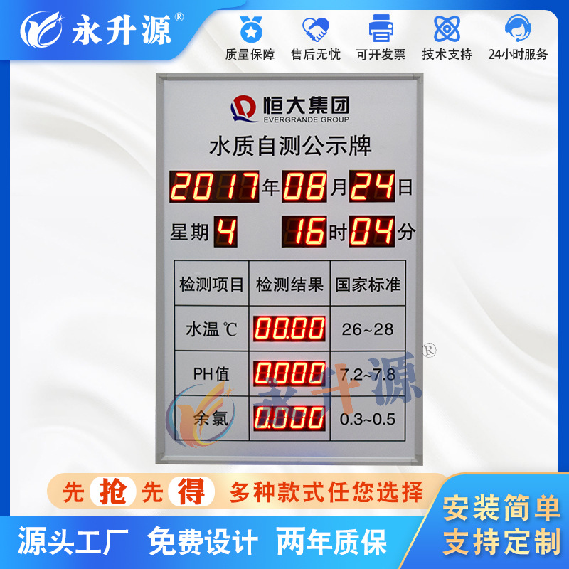 ��Ӿ��LED����ˮ�ʼ�⹫ʾ��PHֵ����ORPˮ�����ݲɼ������ʾ��