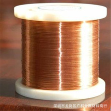 ���l����C17510�ߏ�����~����늏�����~�� C17410���~�Ͻ�z