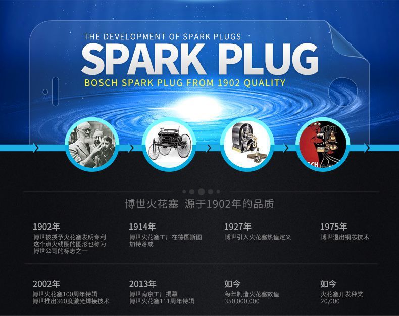 Bosch Imported Double Iridium Spark Plugs Are Suitable for % Models. Please Inquire or Leave a Message for the Price of Four Sets of Models