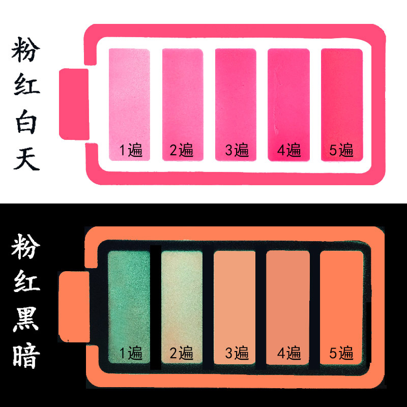 핸드스캔페인트/핸드스프레이페인트-450ml 핑크 (0.2~0.3제곱미터 분사가능)