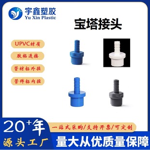 PVCܛ�ܽ��^����ֱ���^�ݿڲ�ڼӺ���������ˮ�~��������l