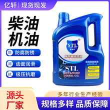 ȫ�ϳɲ�C�Ͱl�әC�������r��܇�����C��܇�P܇�l늙Cͨ�ò�C��