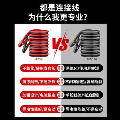 Car Jumper Cables, Thickened Jumper Car on the line of fire