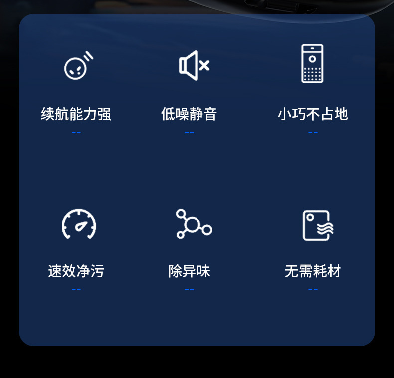 New Car Air Purifier, Smart Ozone Deodorizer, Household Refrigerator Freshness-Preserving, Sterilizing and Deodorizing Device