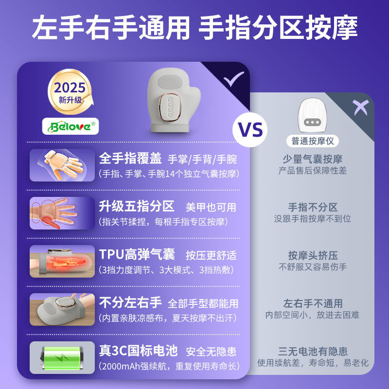 智能手部按摩仪手掌腕关节手指腱鞘按摩仪热敷神器经络理疗礼物|undefined