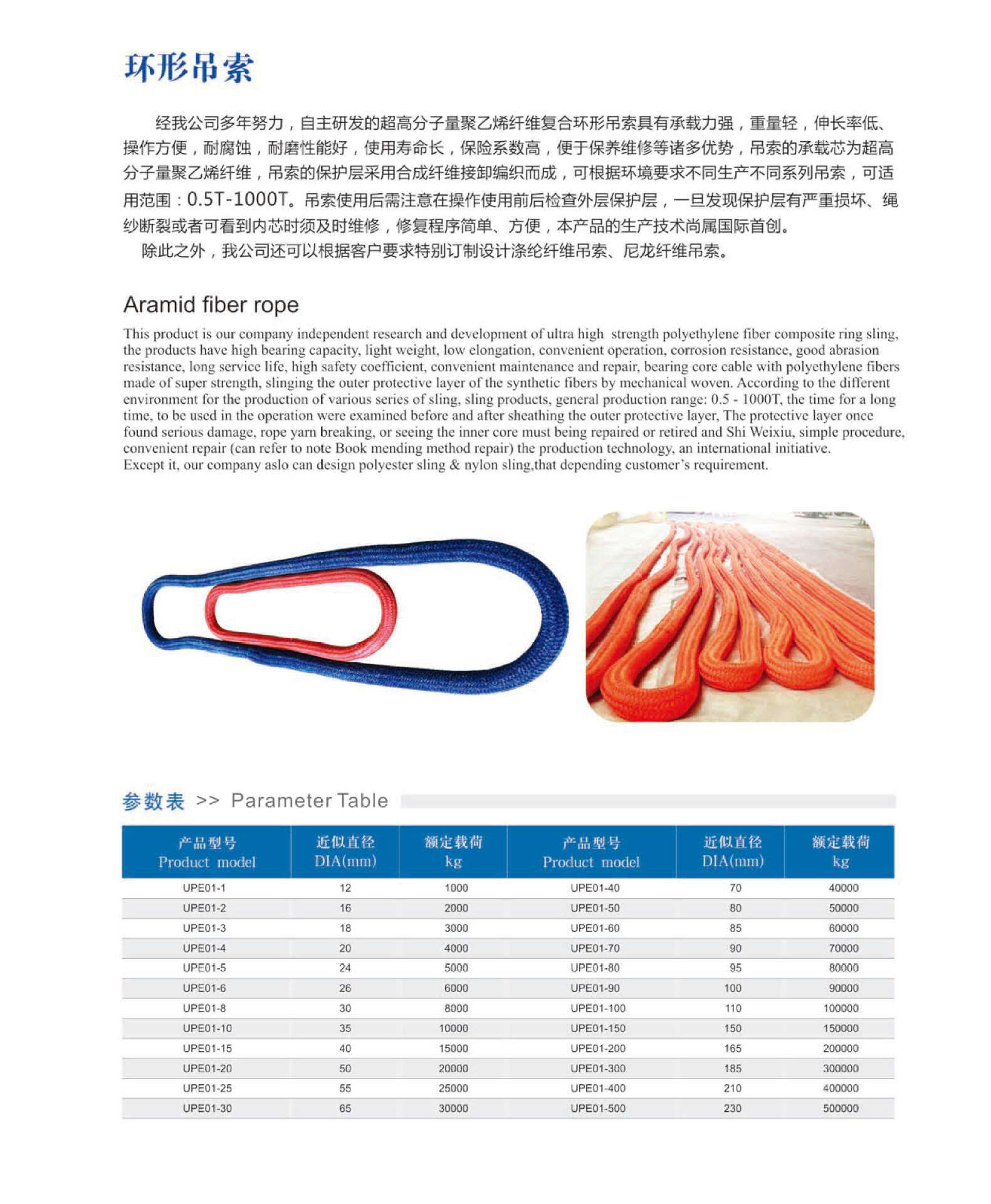 高分子环形吊索 介绍