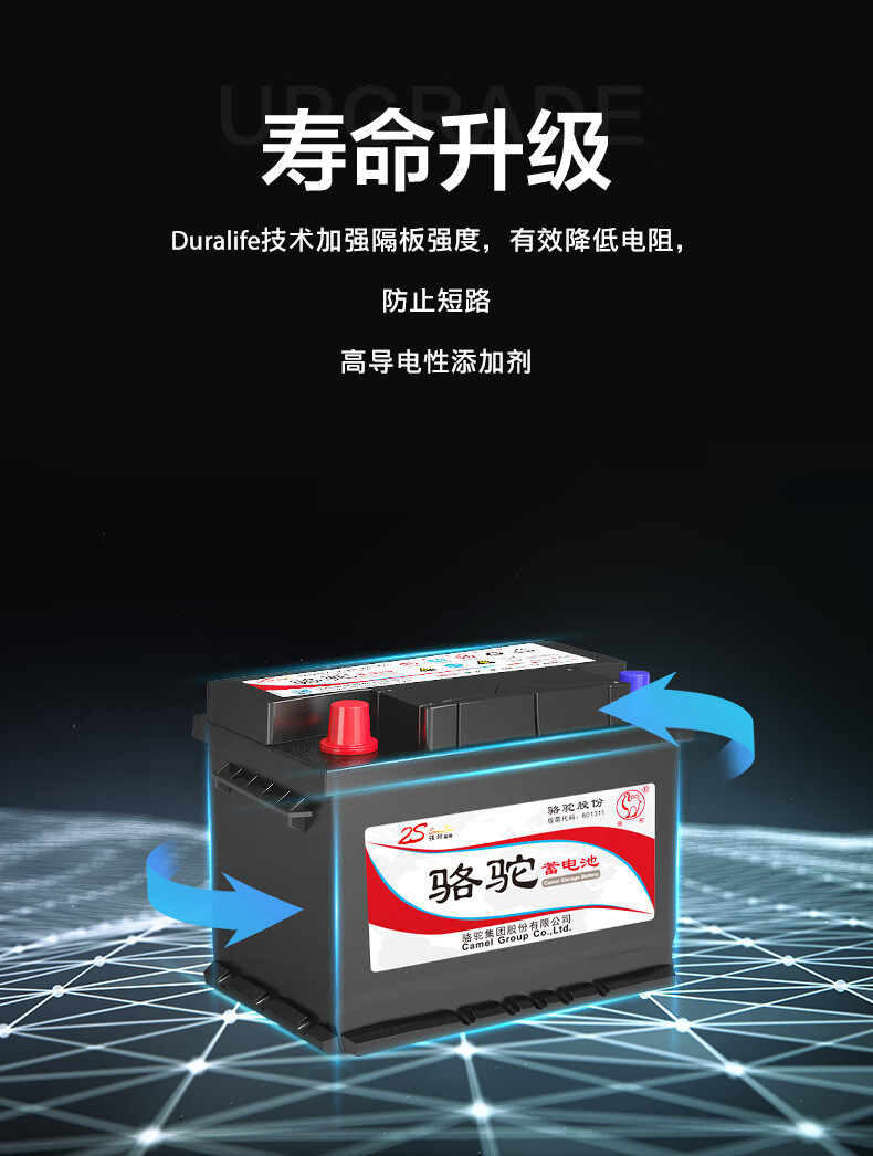 Suitable for Camel Battery 45Ah Car Battery 46B24 Adapted to Kia K2 Freddy Hyundai Rena Original