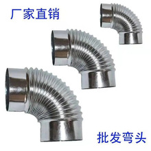 ͨ�L�ܵ���\���FƤ���^���P������L��90��45�Ȳ��y�ݼy�r�׏��^