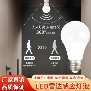 led���_�Б����ݼ��Øǵ�܇�������ԄӸБ�LED����E27���ܹ��ܟ�