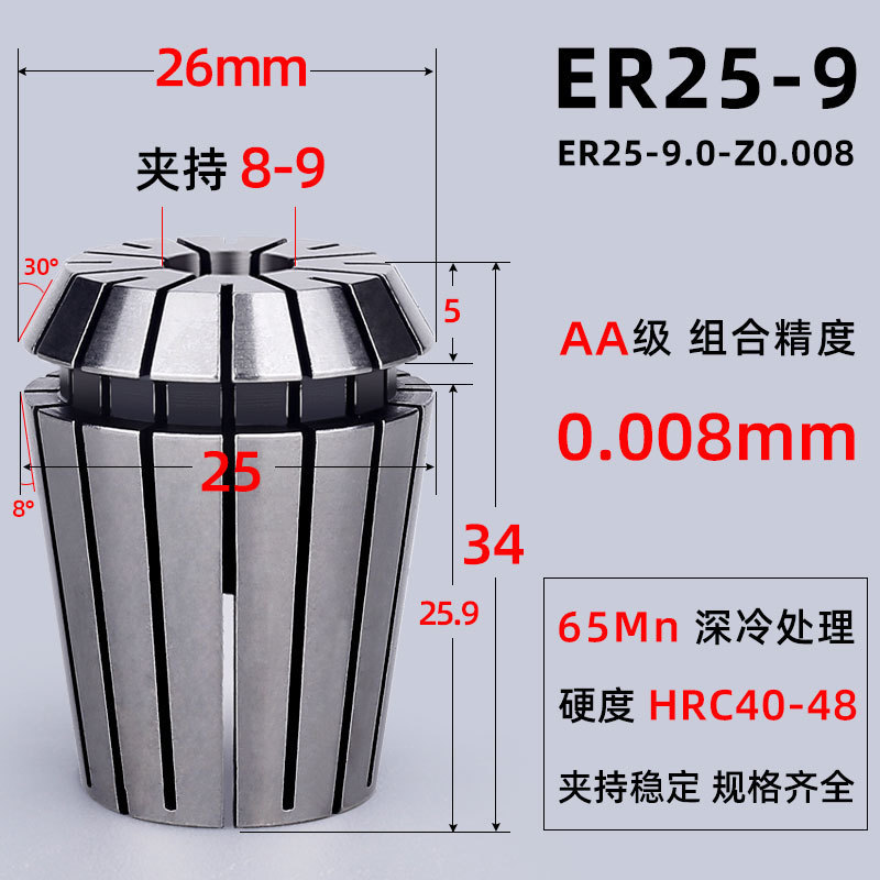Ͳ er25 ER25Ͳ ֱ