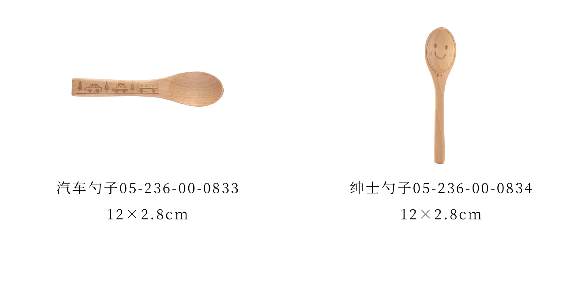 54-55规格分类.jpg