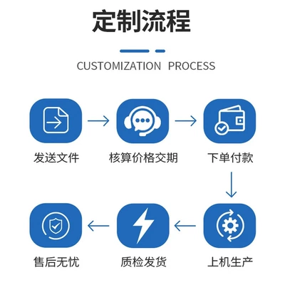 Industrial-Grade Pa12 Nylon 3D Printing Prototype Model Small Batch Production and Prototyping Fdm Processing (Industrial molds) - fdm-processing-services