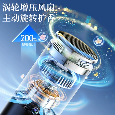 a light luxury car fragrance — Car Perfume Aromatherapy