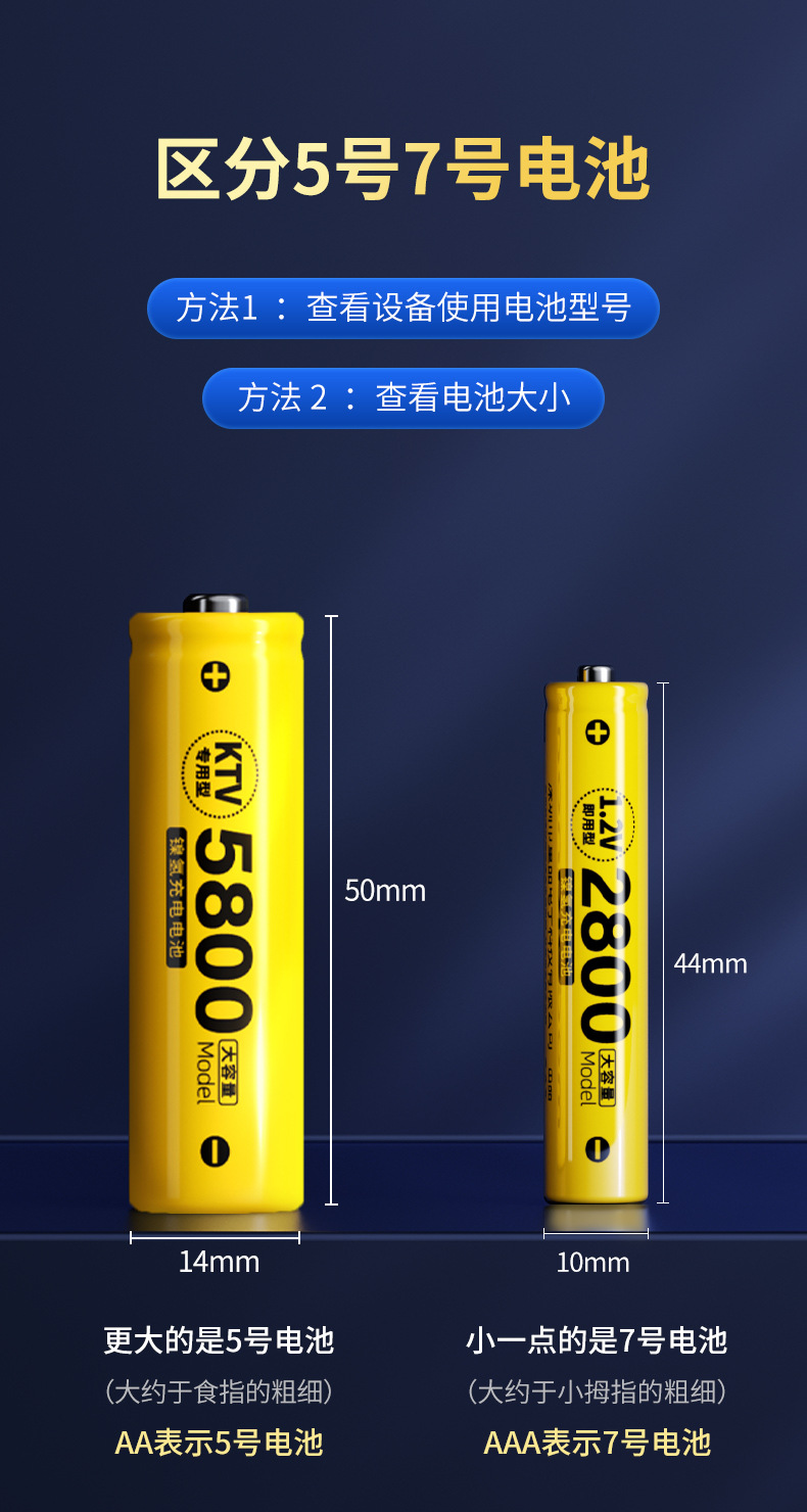 5-Pack Rechargeable Batteries with Universal Charger Set, Aa 1.2V Large Capacity for Ktv Microphones, Mouse, Keyboard