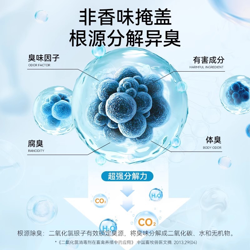 Mascota perro gato desodorante interior hogar aromaterapia orina desodorante esterilización desodorante ambientador