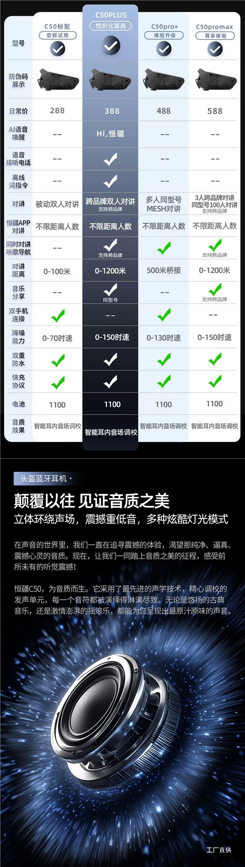 Hengjiang-C50 Heavy Bass Motorcycle Helmet Bluetooth Headset Waterproof Noise Reduction Mixing Mesh Multi-Person Intercom Dedicated