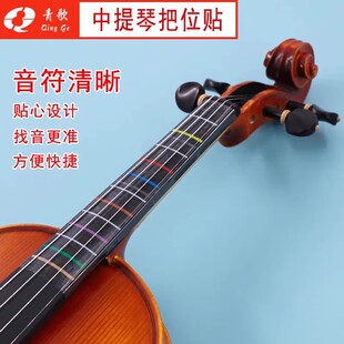 ���P36�����ٰ�λ�Nָλ�Nָ���Nָ���N���A���ߘ˺��N��