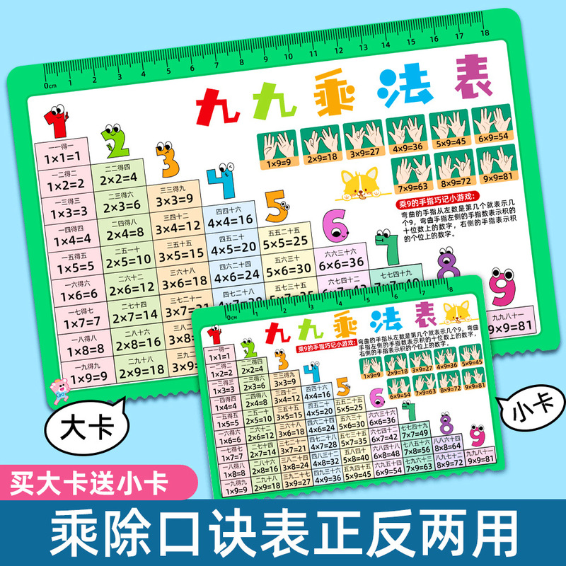Nine-nine multiplication formula table multiplication formula card bank card material primary school students mathematics addition and subtraction multiplication formula Nine-nine multiplication formula table multiplication formula card bank card material primary school students mathematics addition and subtraction multiplication formula