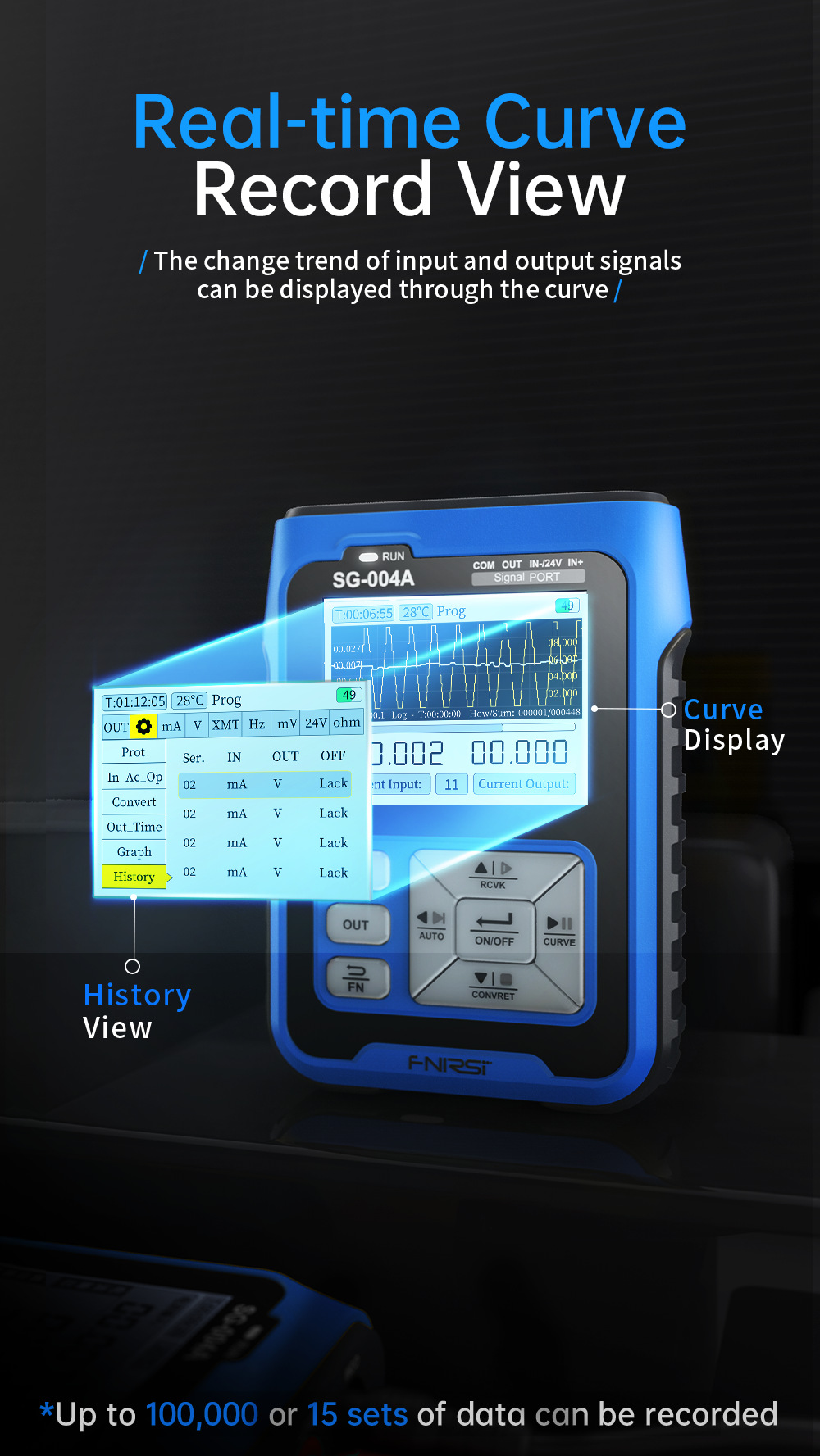 FNIRSI SG-004A Detail Page-04.