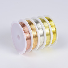 羳؛Դ߱ɫ~ ; DIYֹl