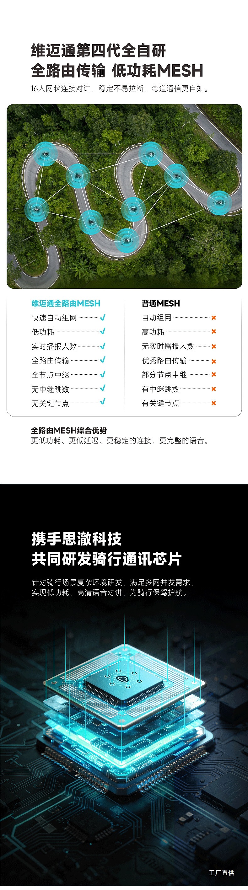 Vimoto V11 V11X V11S motorcycle helmet Bluetooth headset, specialized for full-face riding helmets, with built-in JBL unit