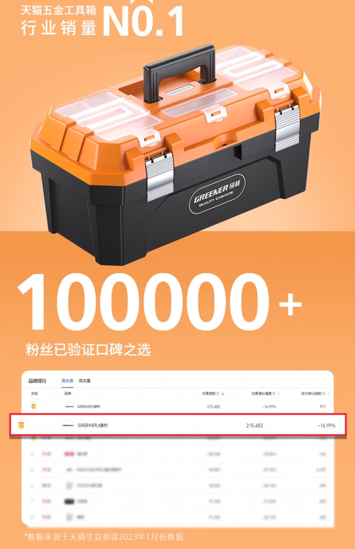 Suitable for Green Forest Toolbox Storage Box Hardware Large Industrial Grade Home Portable Car Multifunctional Maintenance