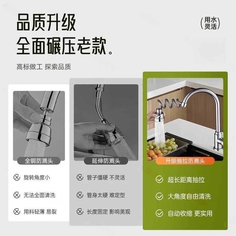 厨房水龙头延伸器可伸缩抽拉外接花洒喷头加长万能接头防溅水神器|undefined