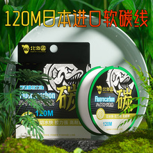 �M��ԭ�z̼��·��ǰ��������̼�������߶�Ʒ�Ƴ���ܛ��~���Ӿ�