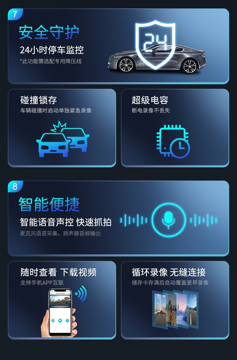 Hikvision D6 Driving Recorder 2026 New Model 4K Ultra-High Definition Night Vision 5g Wifi Wide-Angle Parking Monitoring