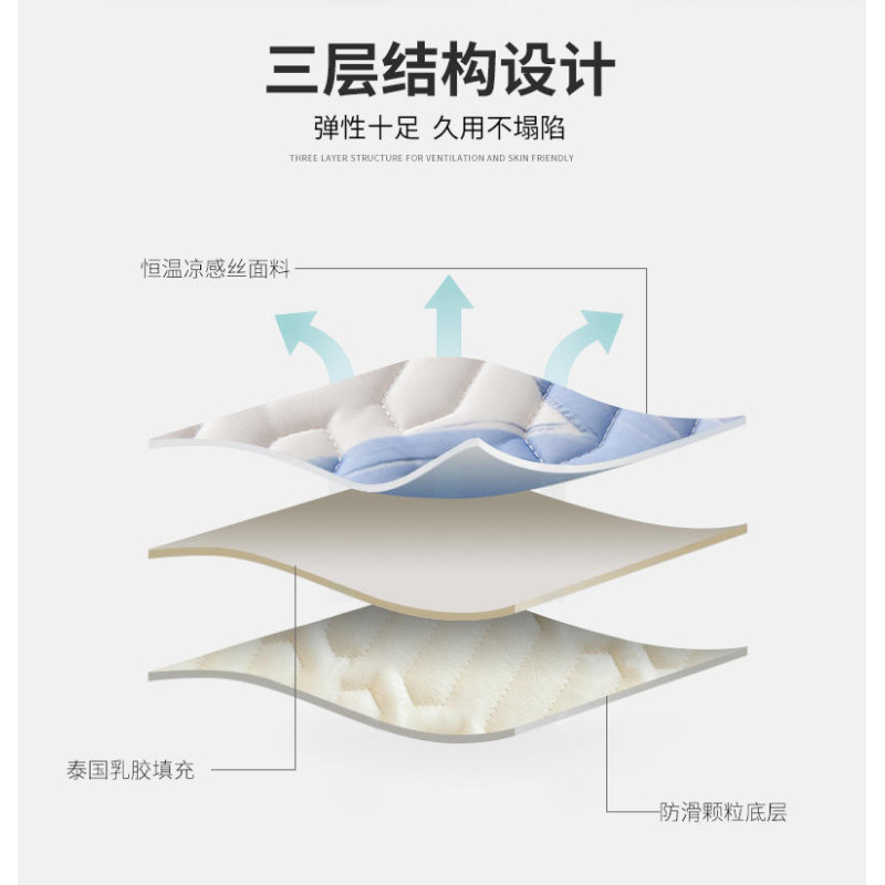 泰国乳胶凉席三件套夏季冰丝席子1.8m床可水洗折叠1.2米1.5空调席|ms