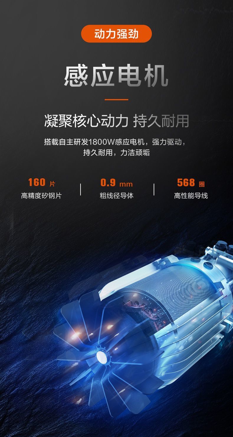 Yili 4421 2000W Brushless Induction Silent High Pressure Car Washer