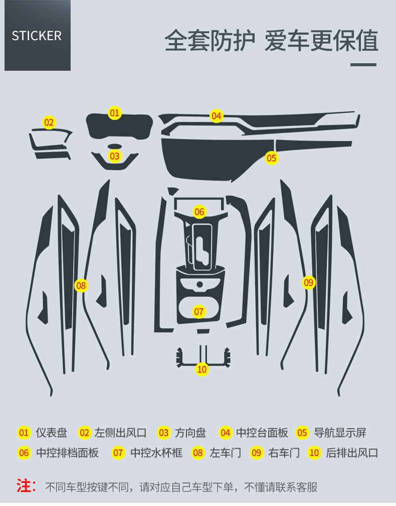 Suitable for 2019-2024 Ford Territory interior film, navigation display LCD screen, central control gear shift TPU protection