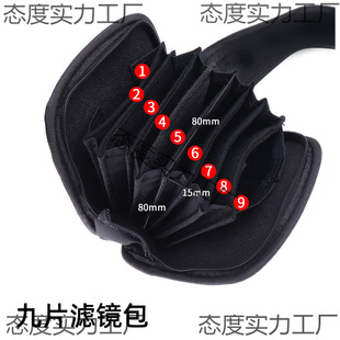 �η��V�R ���β�Ƭ�V�R�ռ{�� uv�Rƫ���R���o��CPL�p���RND��