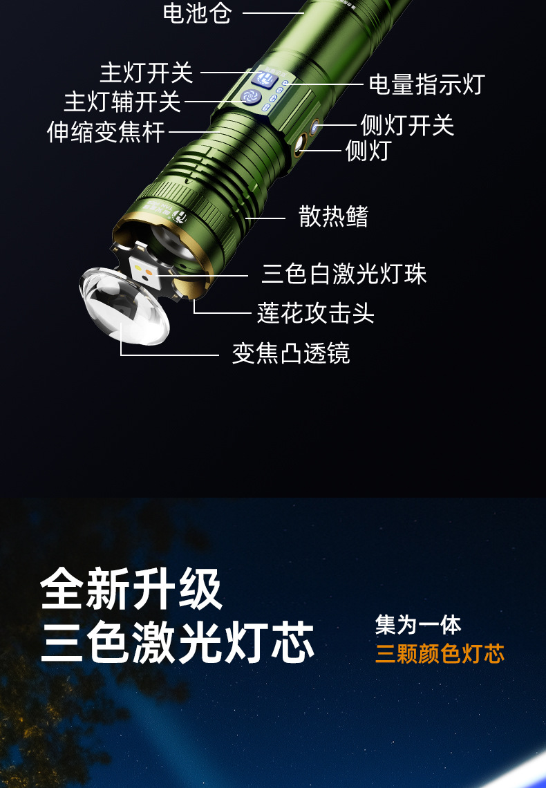 Cross-Border High-Intensity Ultra-Bright Flashlight with Multiple Light Sources, Ultra-Long Battery Life, Aluminum Alloy Night Lighting, Fishing Stand, Night Fishing Light