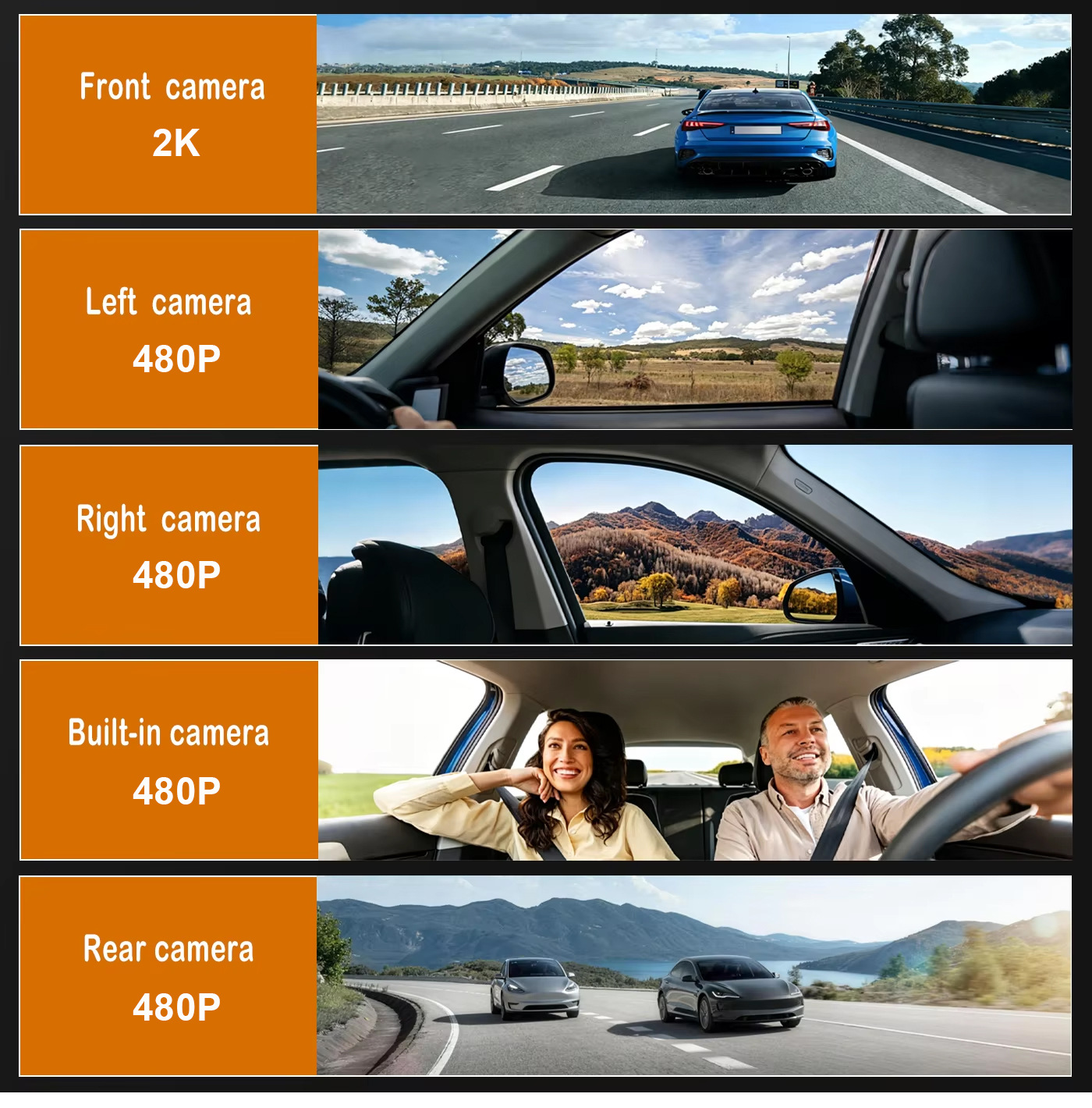 Cross-border five-lens dashcam with high-definition 2K wide-angle night vision, WiFi, front and rear in-car recording device