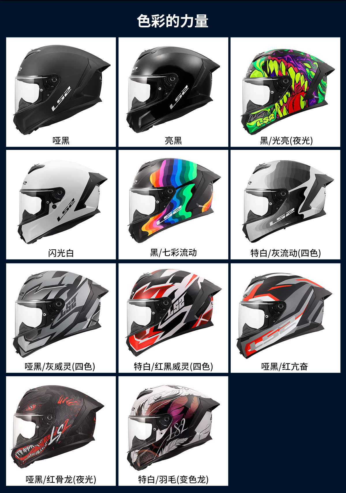 Ls2 Motorcycle Helmet Full-Face Helmet with Large Tail Wing for Men and Women, Anti-Fog Racing Helmet, Suitable for All Seasons, Summer Model Ff820