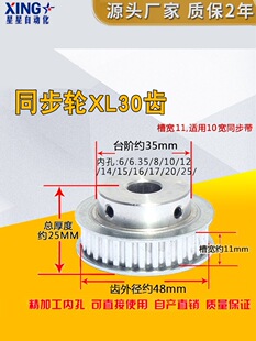ͬ��݆XL30�XT͹̨ͬ����݆BF�Ͳی�11�ȿ�15/16/19/20/22/25픽z