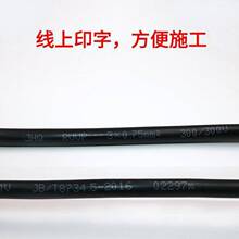 ~ξRVVP 2о0.3 0.5 0.75 1.0 1.5ƽܛ|Դ