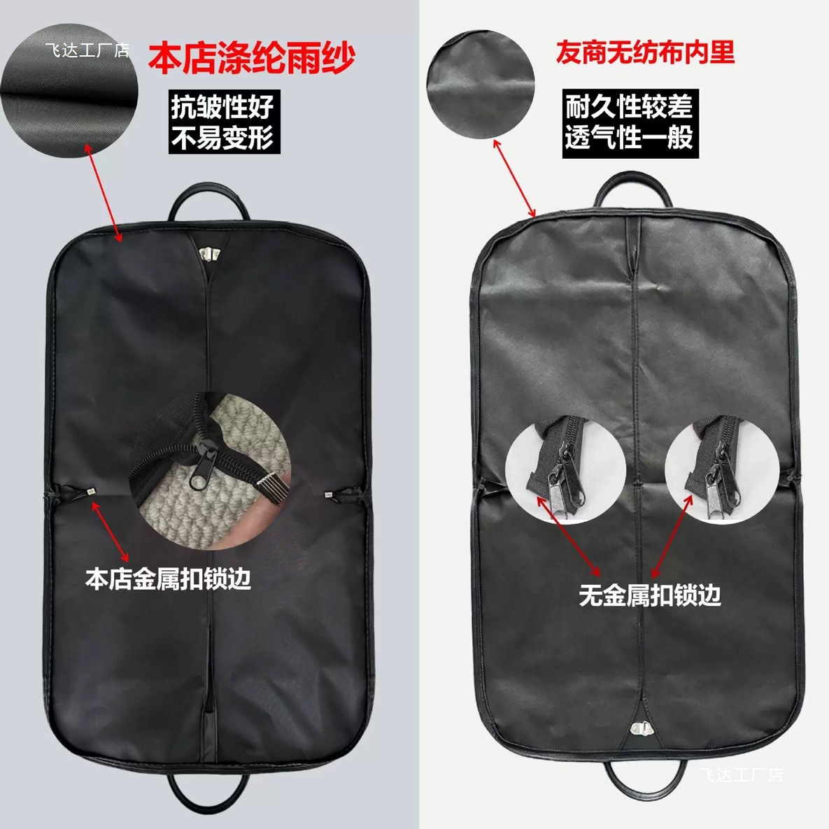 Oxford traje cubierta de polvo bolsa de almacenamiento bolsa de ropa traje personalizado cubierta de traje impermeable