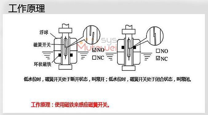 浮球开关详情2