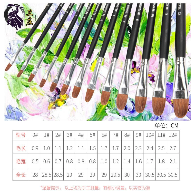 Brush, watercolour, gouache, art set
