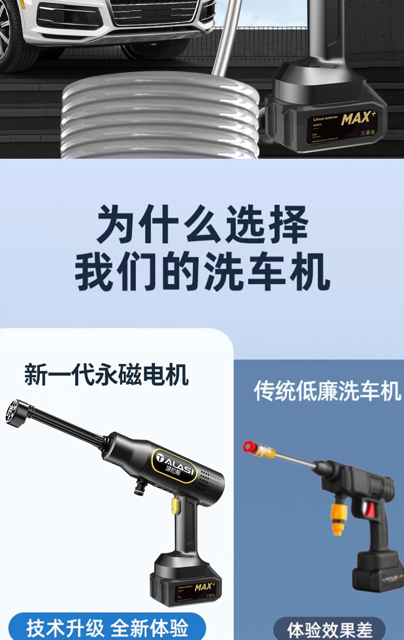 High-Pressure Car Washing Machine Lithium Battery 21V Wireless Car Washing Gun Lithium Battery Car Washing Water Gun Full Set of Household Car Washing Machine Wholesale