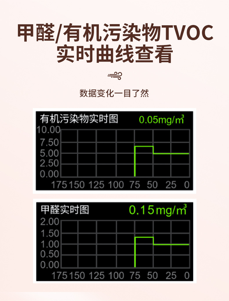 便携式空气质量检测仪_04.jpg