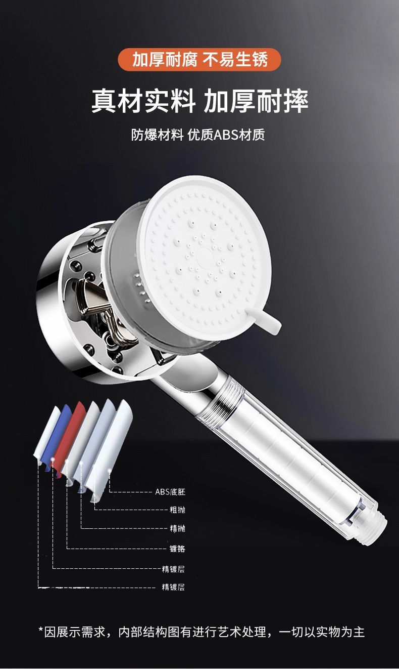 Pressurized filter showerhead, five-speed shower, hand spray, home bathroom, pressurized shower head set, AliExpress undefined