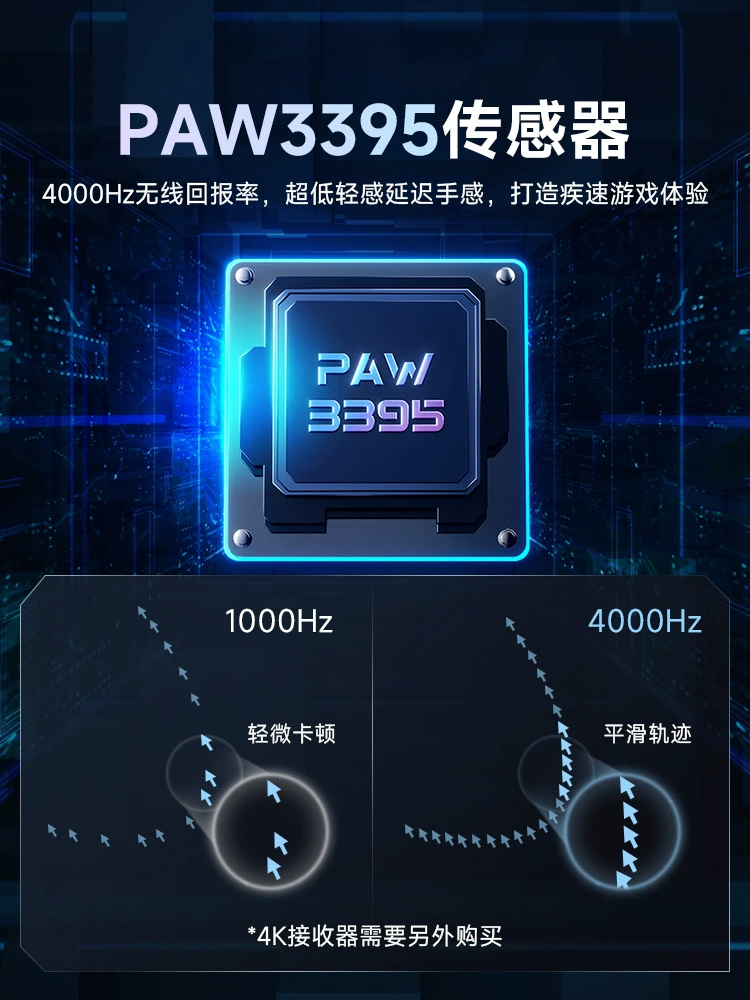 MCHOSEA5 беспроводная игровая мышь Bluetooth три режима PAW3395 игровая ультра легкая Promax
