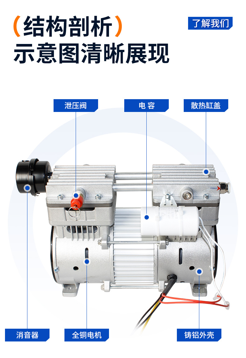 Danhao Electromechanical Ol750 Piston Oil-Free Air Compressor 750W High-Power Booster Pump High-Flow Air Compressor