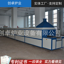 �B�mʽ�W���t �W�����Y�t �ߜؾW���t ���t���a���B�m�W��ʽ�G