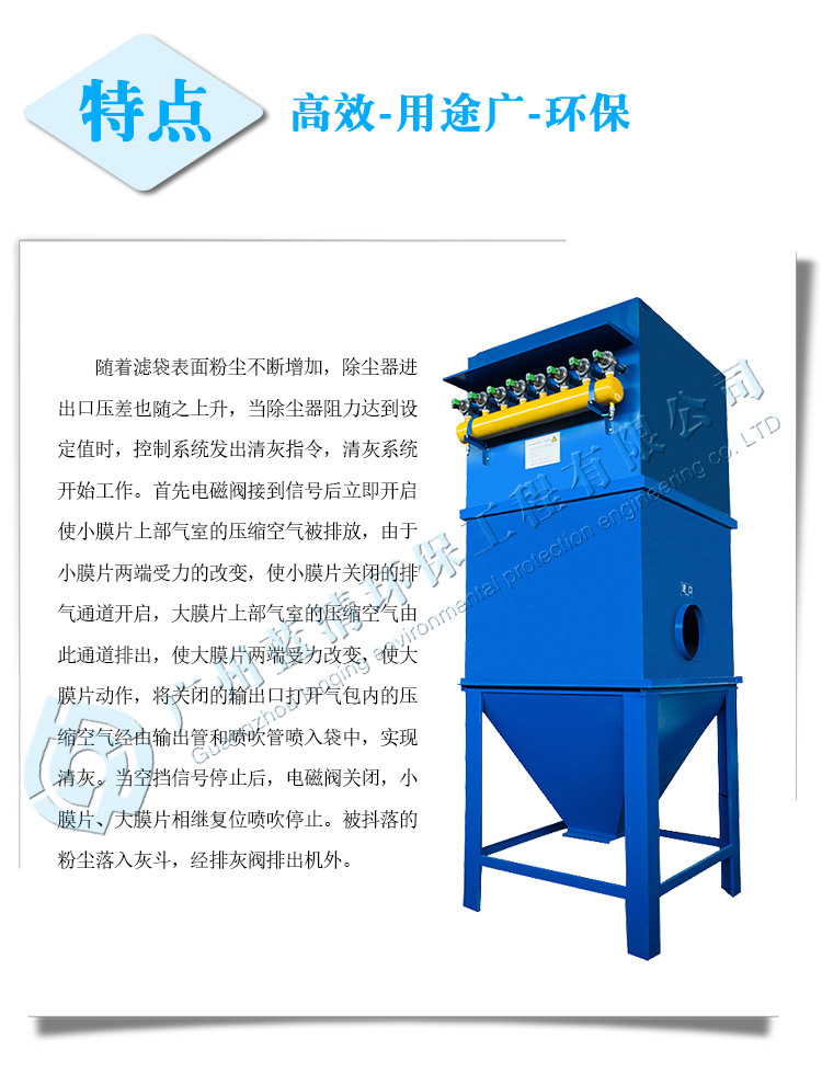 脉冲除尘器-详情页_04.jpg