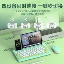 ��ƷK004�{���o���I�����b2.4G�o��ʹ��֧��ʽtype-c��늿����I�P