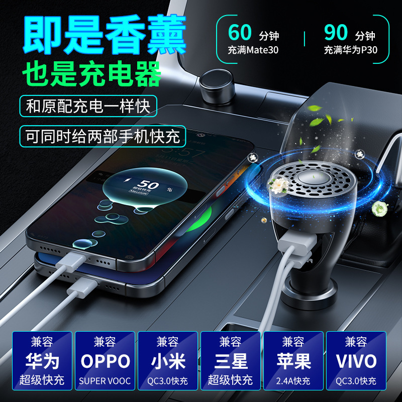 車のアロマセラピースマートフレグランス 2025 新しいシガーライター急速充電女性のハイエンドの持続的な香りオードトワレ|undefined